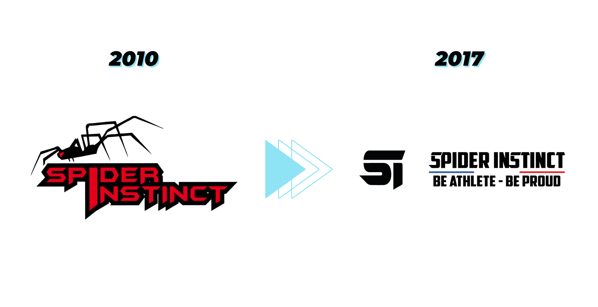 Évolution du logo Spider Instinct marque sportswear français